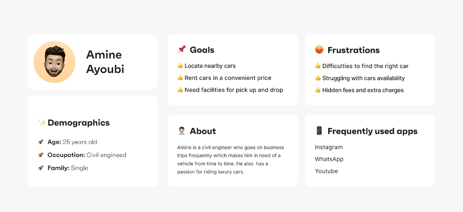 Amine persona describing nearby-car search, price, availability and hidden-fee concerns.
